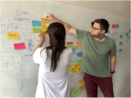 Collaborative workshop at the whiteboard